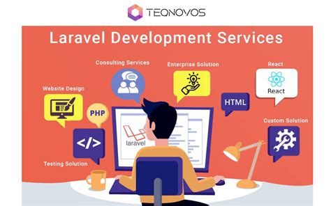 Laravel Development Services .